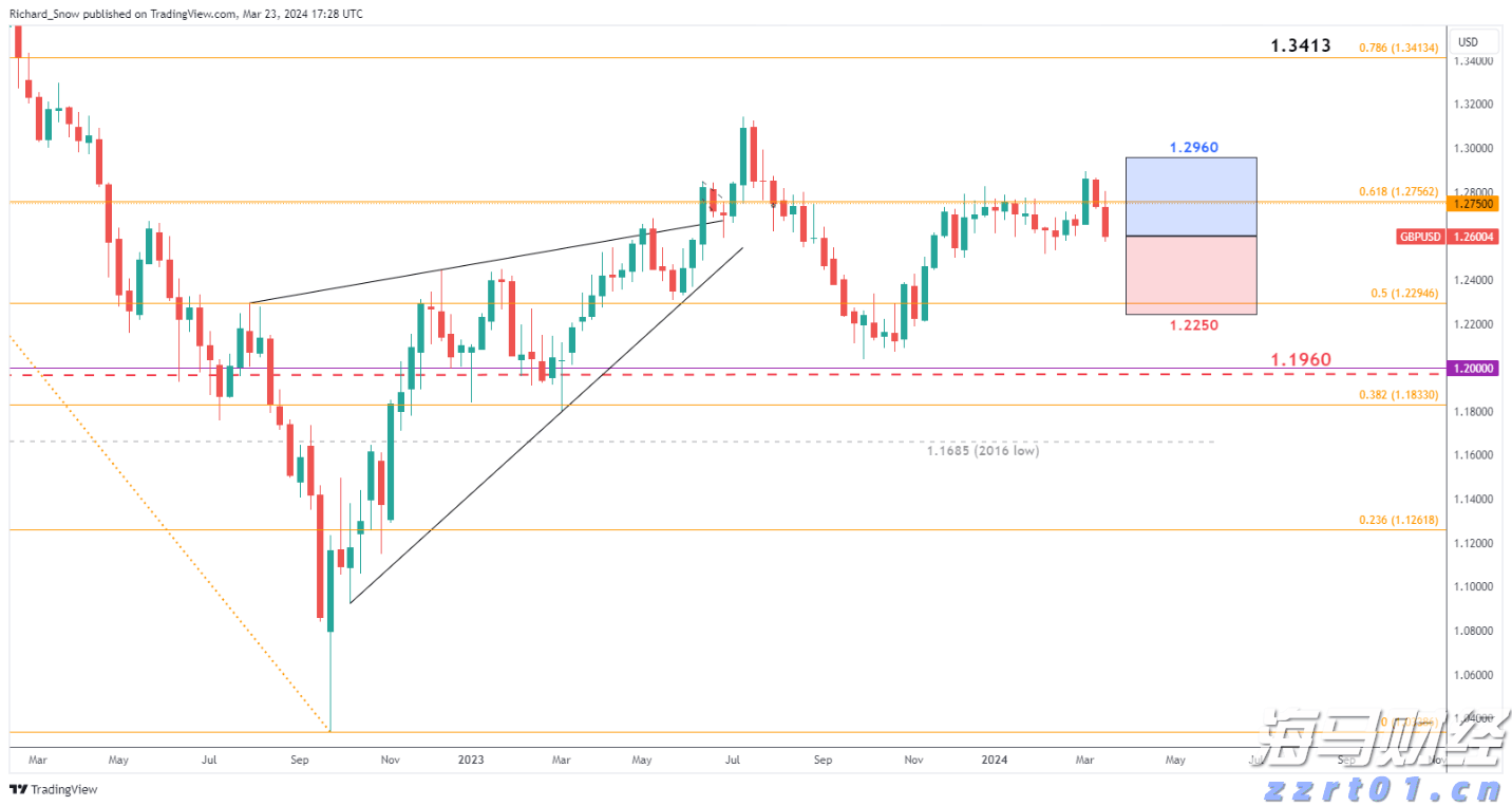 教育部:教师可通过“中国教师”小程序,享受尊师惠师优惠