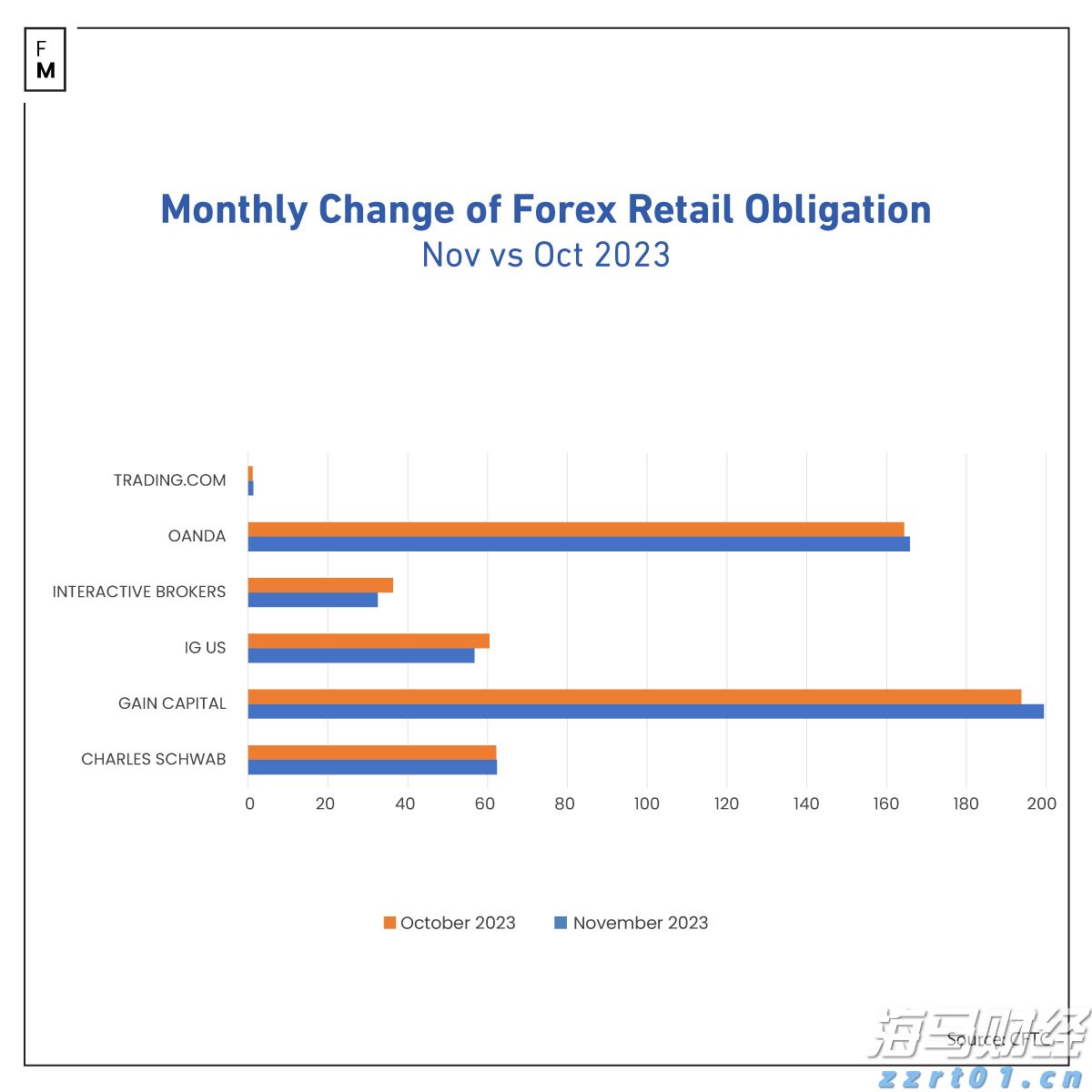 塔牌集团预计上半年净利润同比增长80%