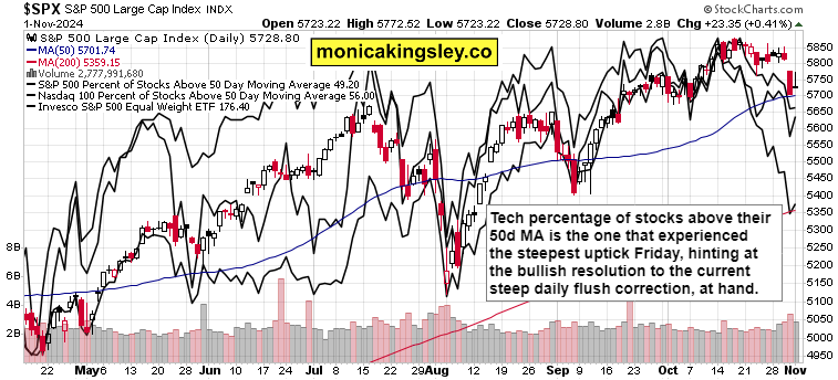 兴业银行信用卡深耕“消保土壤”,让民生幸福“枝繁叶茂”