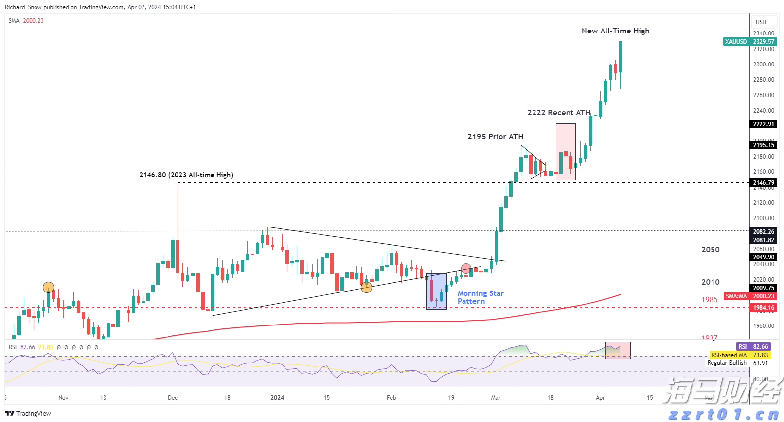 澳门统计暨普查局：2025年上半年酒店业平均入住率同比增5.1个百分点至89.1%
