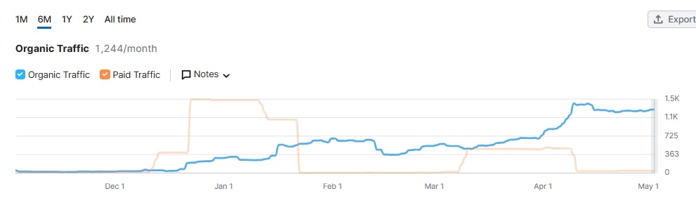 郑州紧急通知:立即停产、停业、停课、停运!