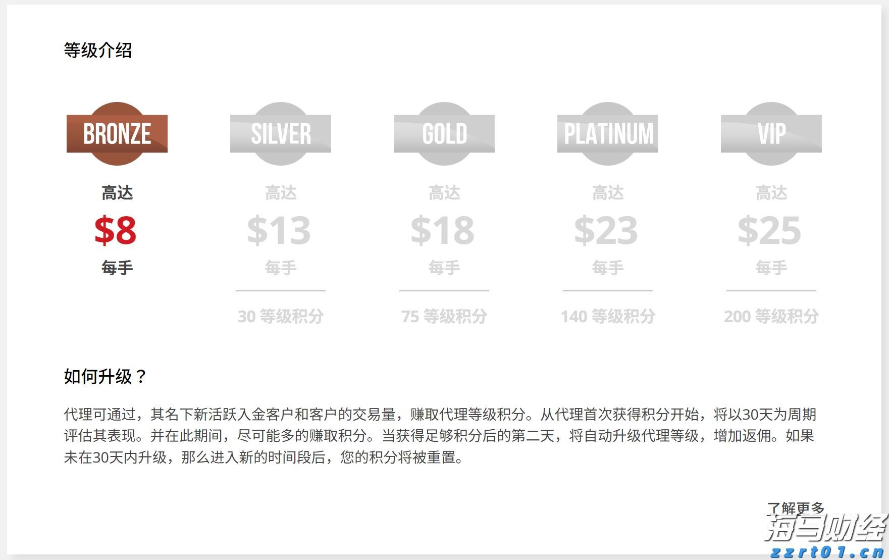 泰康人寿宣城中支重疾先赔保险金30万元