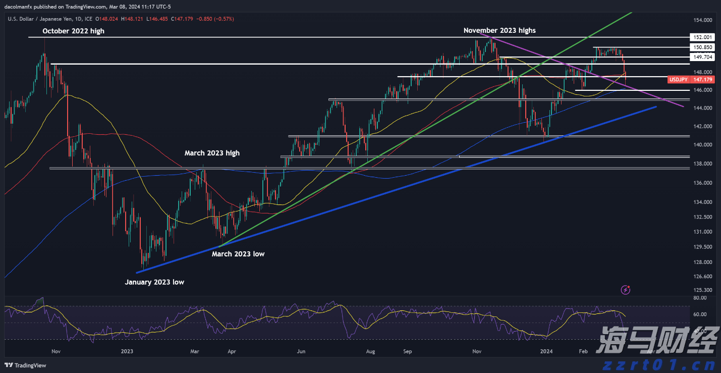 市农科院设施葡萄延迟栽培技术达国际先进水平