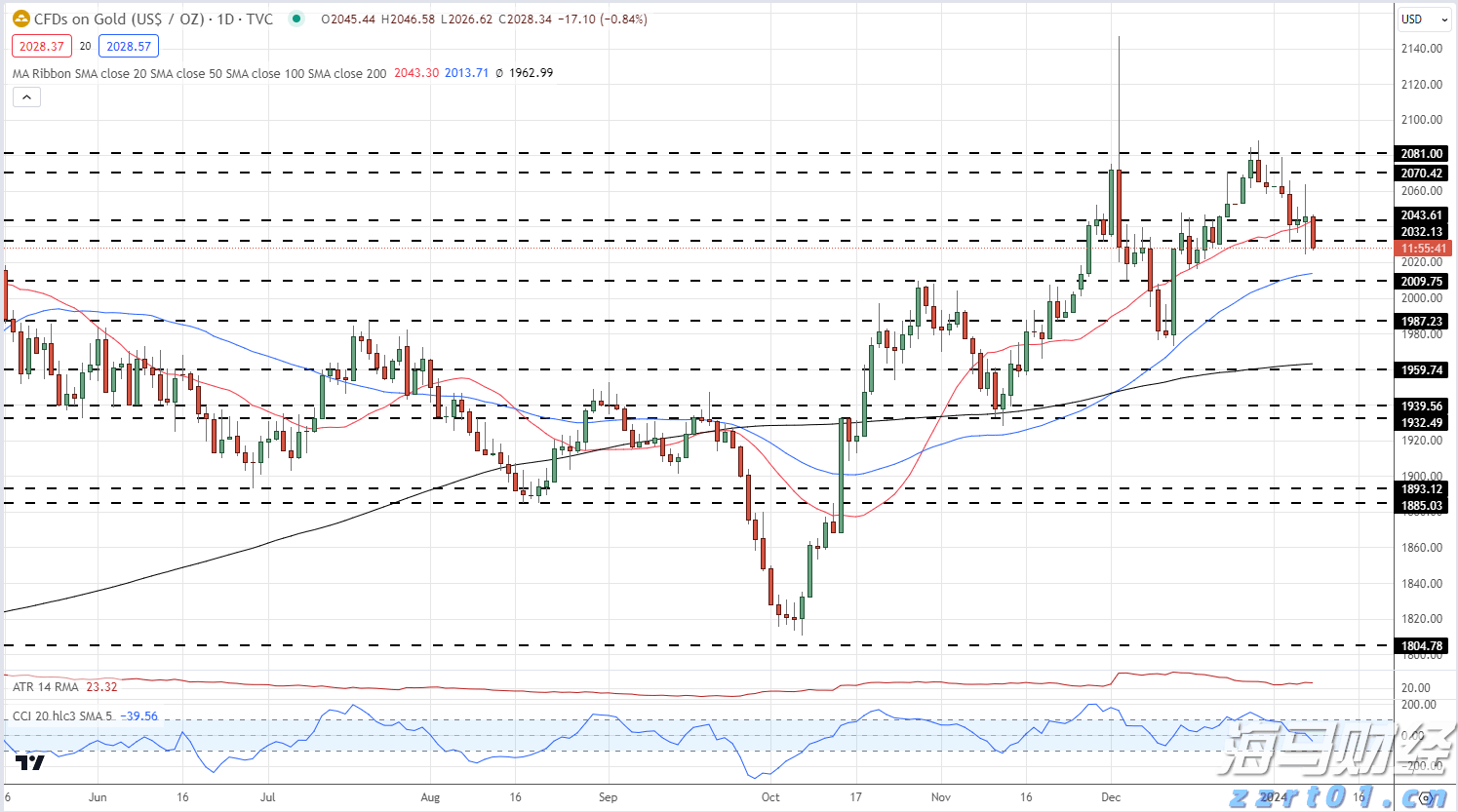 东莞1—7月经济数据出炉 外贸进出口同比增长15.6%