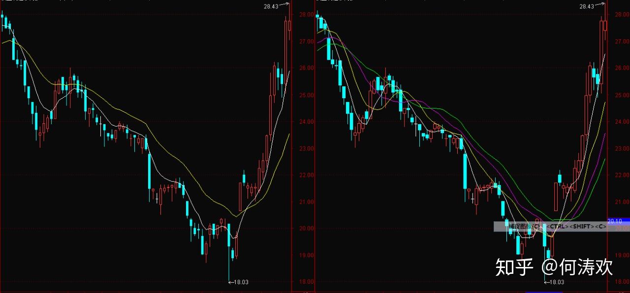 特朗普要求英特尔(INTC.US)CEO辞职 质疑其“利益冲突”