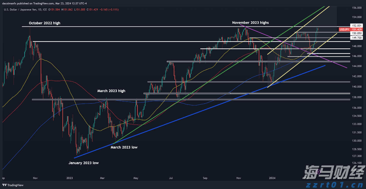 天风证券:险资可能为银行股带来显著增量资金,估值有修复潜力