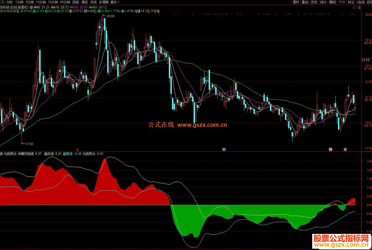 中国男篮赢了!时隔10年,重回亚洲杯四强