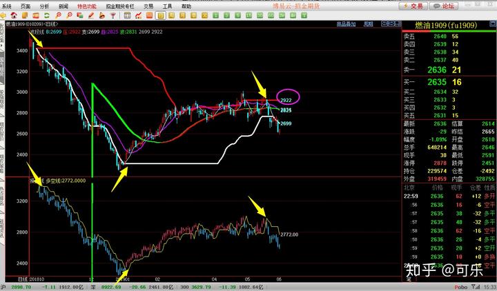 A股收评 | 沪指三连阳 创业板指跌1.62% 影视板块走高