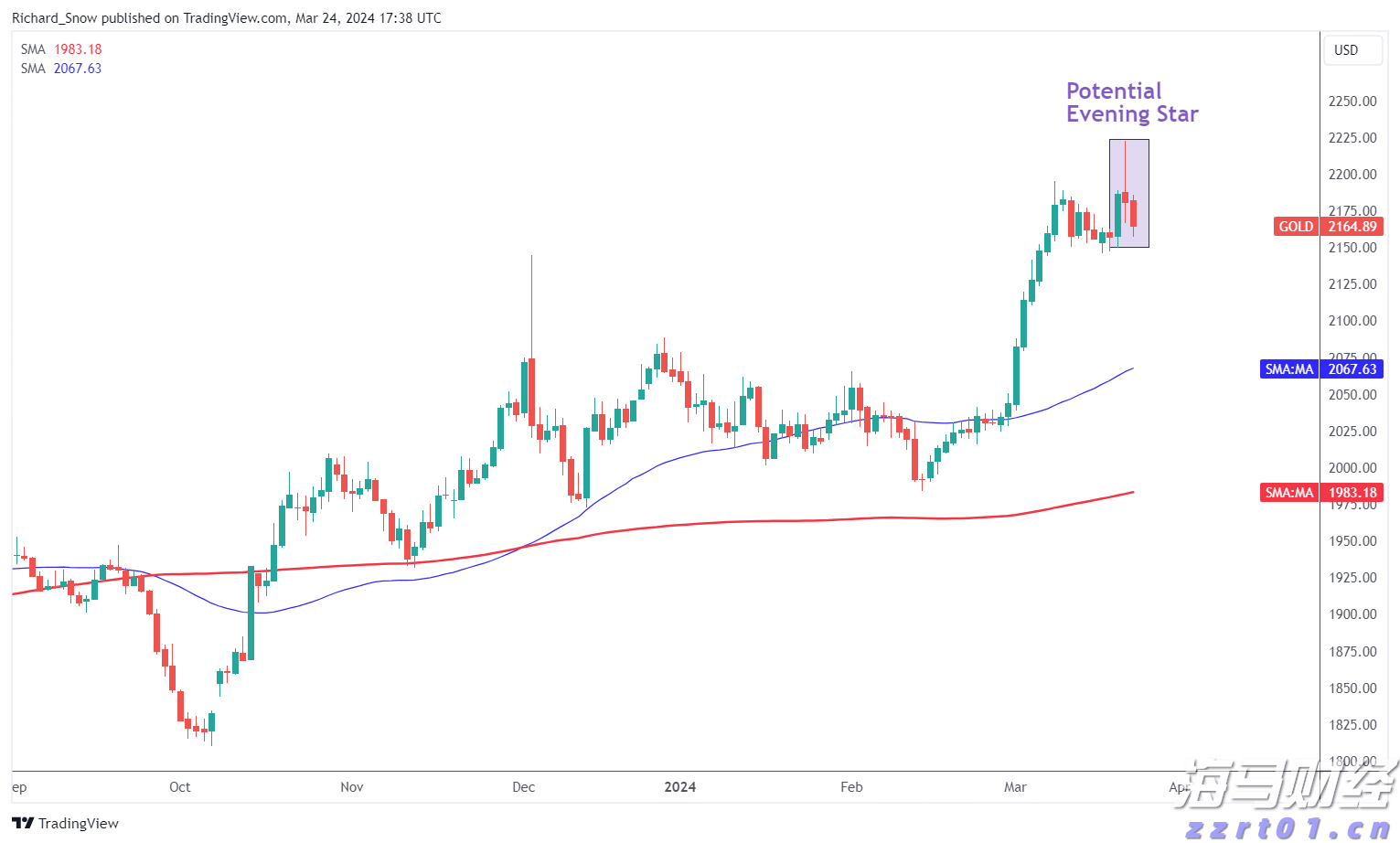 超300万人次！暑运白云机场口岸进出境人员比增14%