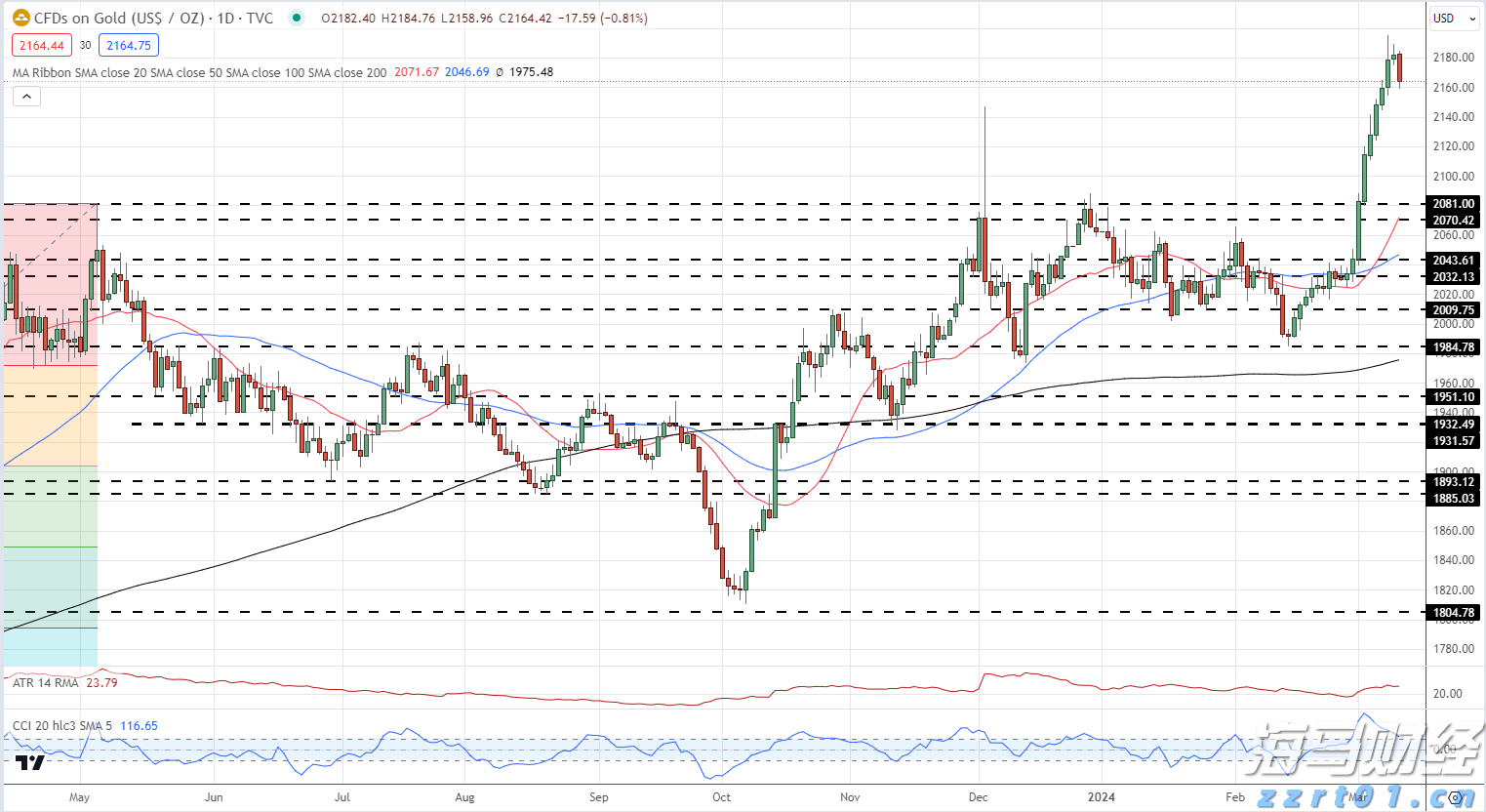 蚊媒传染病防控不力!东莞两家基层医疗卫生机构被查