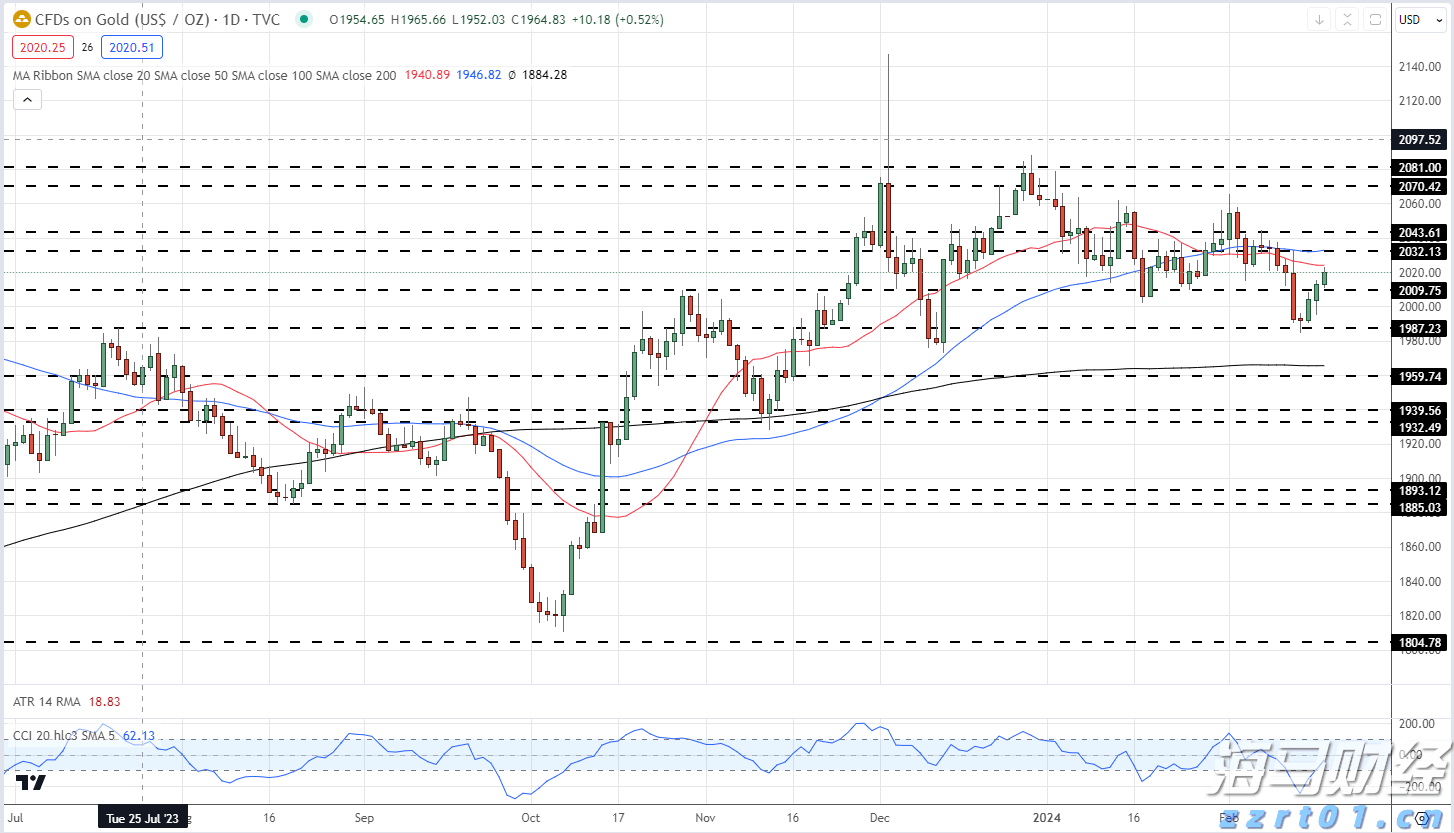 港北区电子电路产业发展势头良好