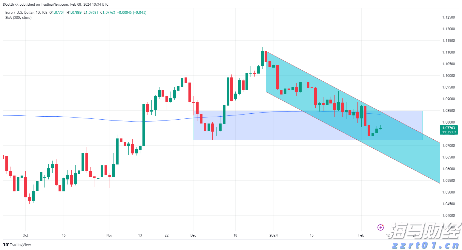 贝莱德：稳定币有望长期存在