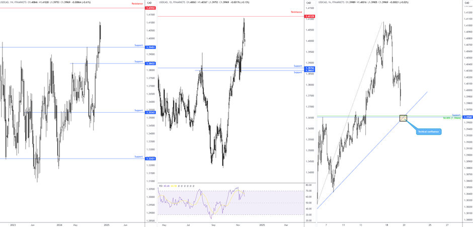 美股前瞻 | 三大股指期货普涨,苹果(AAPL.US)与亚马逊(AMZN.US)即将公布财报