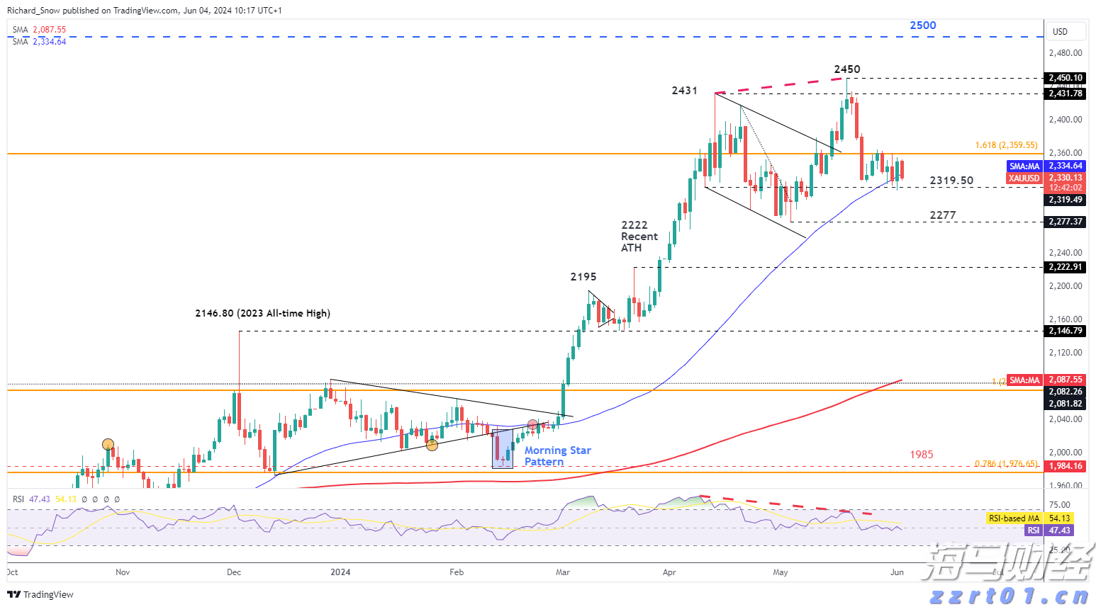 阅兵空中梯队怎么看?盘点划过天际的骄傲战鹰