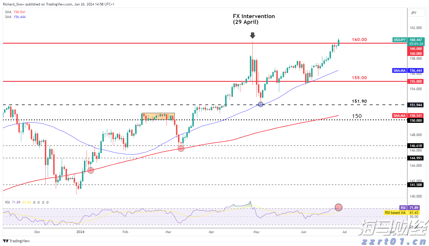 工行长丰支行暖心服务聋哑客户 无声交流传递金融温度