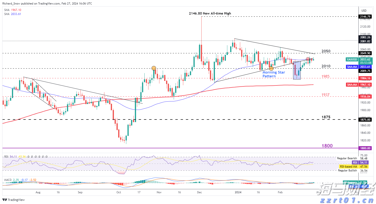 童心逐梦 快乐启航