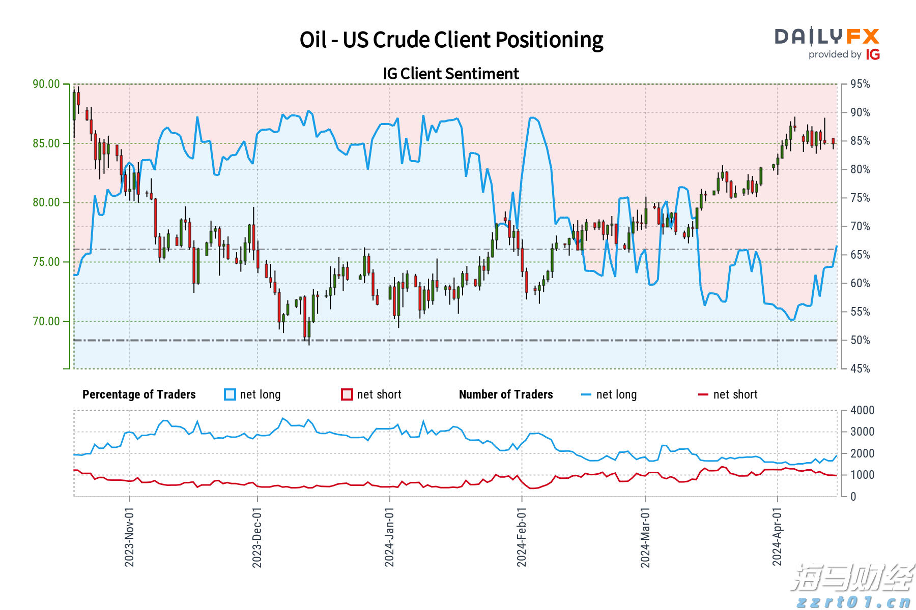商务部:打击战略矿产走私出口“面临的形势依然复杂严峻”