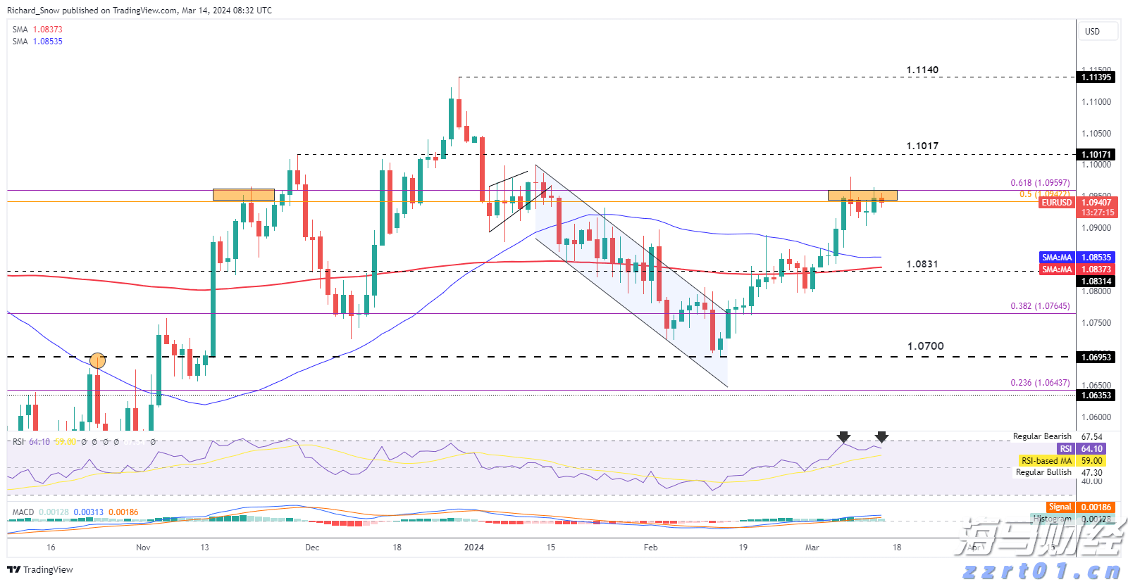人工智能初创公司Anthropic计划融资,估值或达到1700亿美元