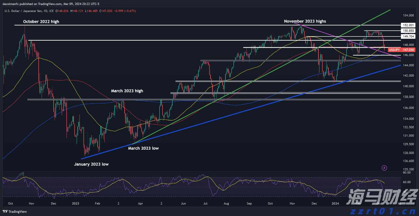 梅州启动防风防汛Ⅳ级应急响应