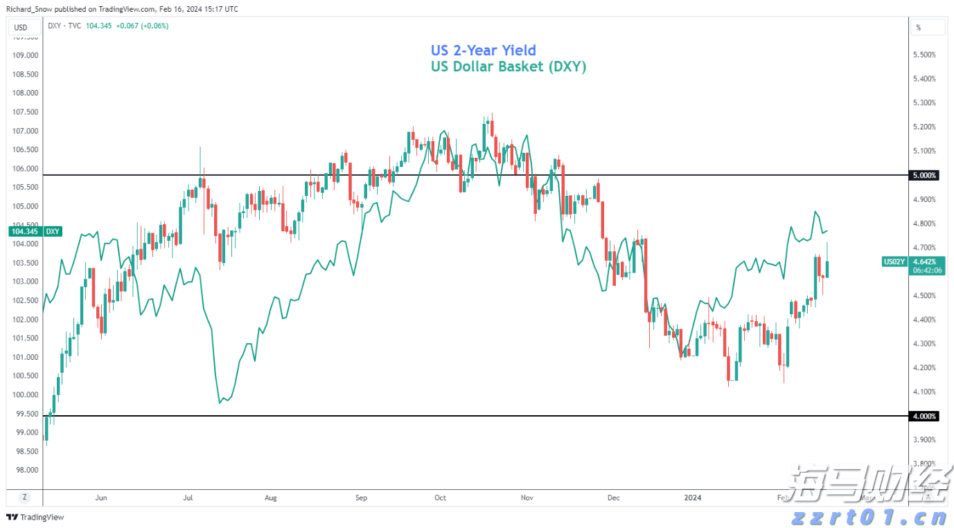 港北区:拼搏实干出新彩
