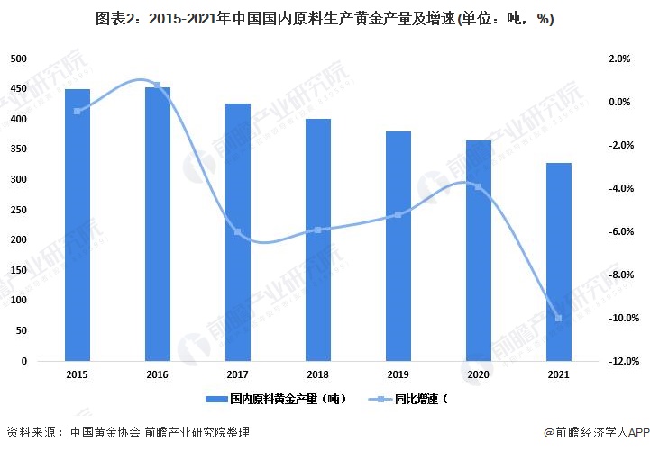 国家发改委：今年7350亿元中央预算内投资已基本落实