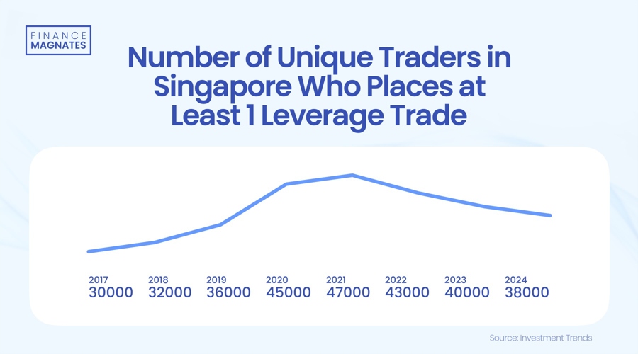 港北区：消费市场活跃 冲刺首季“开门红”