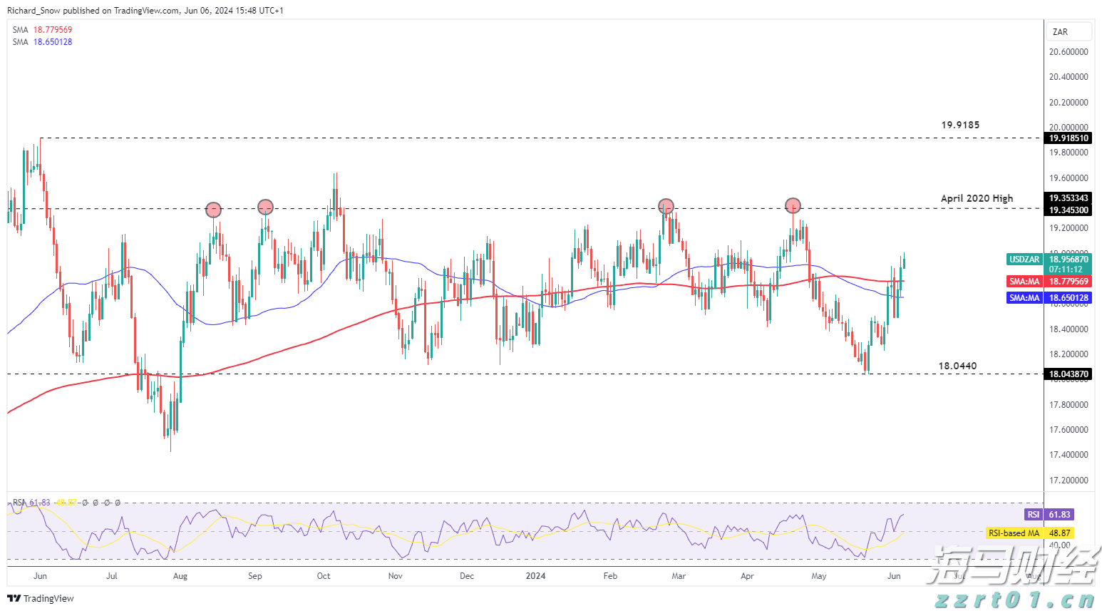 新股动态 | 胜软科技再度递交港交所上市申请 累计实施智慧能源项目约5000个