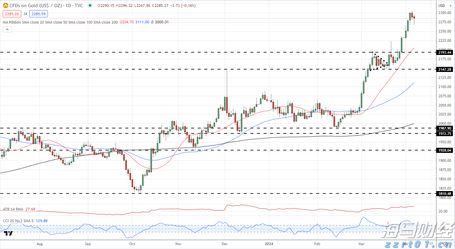 工商银行马鞍山分行组织“关键少数”旁听庭审“零距离”接受警示教育
