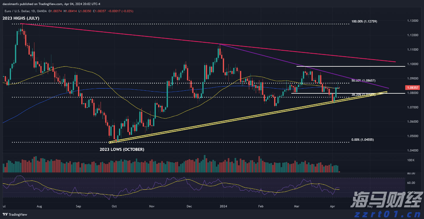 工商银行马鞍山分行组织“关键少数”旁听庭审“零距离”接受警示教育