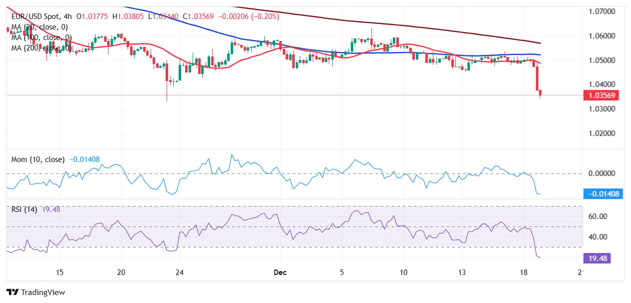 美股动荡一周，高盛对冲基金主管：答案虽多，问题却更多