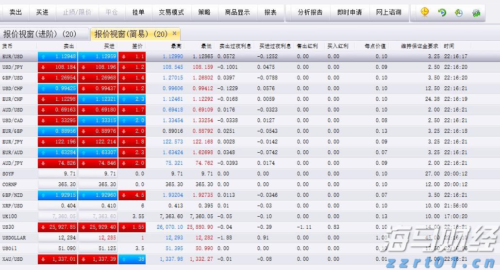 国盛证券：上半年钢铁行业盈利大幅增长 期待“反内卷”政策有效落地