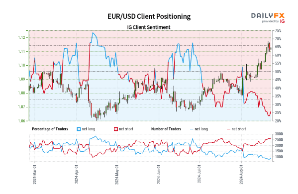 广东全面开展医共体医保支付改革 可申请“医保包干”
