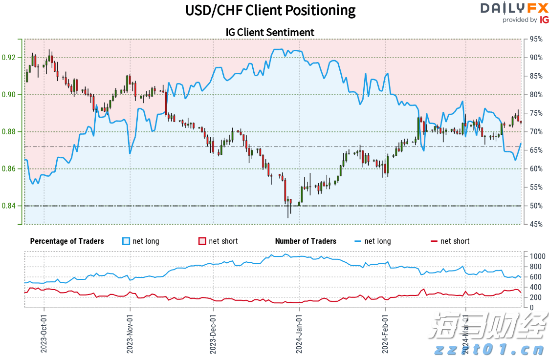 泰康人寿亳州中支高效赔付重疾保险金22万元