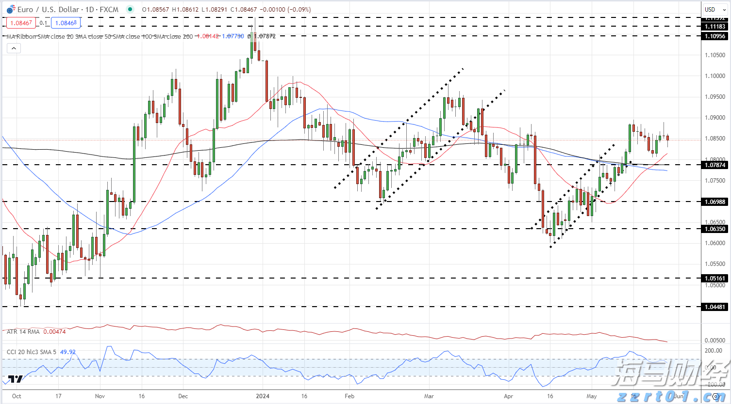 中上协发布2025年上市公司现金分红榜单