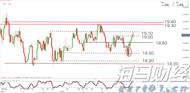 新东方-S(09901)发布年度业绩,股东应占净利润3.72亿美元 同比增加20.1%