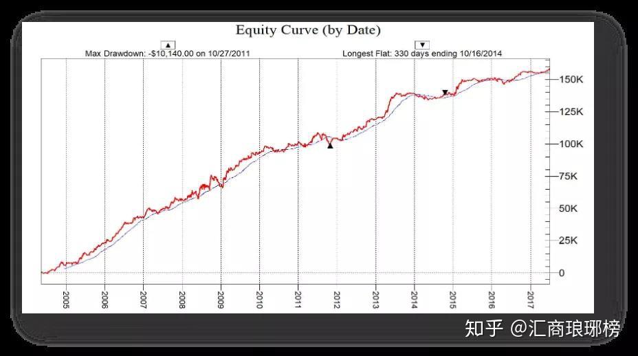 欧盟应对特朗普关税威胁:无协议时将对1000亿欧元美国商品征收30%关税
