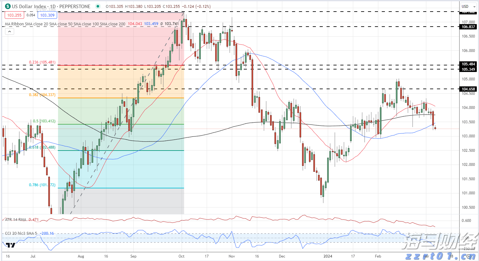 “抖音足球嘉年华”广西站交叉预选赛圆满结束