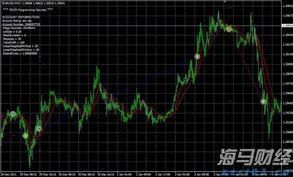 国泰海通：解雇鲍威尔的难度、收益与风险分析