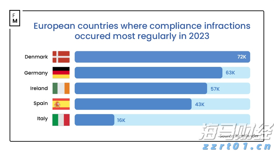 “AI热潮”推动软银股价创历史新高,飙升13%
