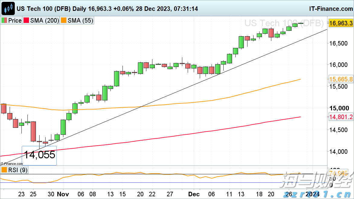 青海省四部门开展综合治理加油机作弊专项督导检查