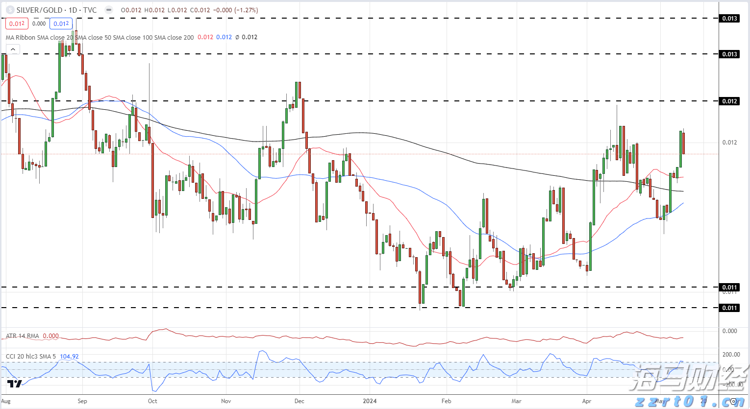 浦城匡山:绿为底色,融出诗情画意