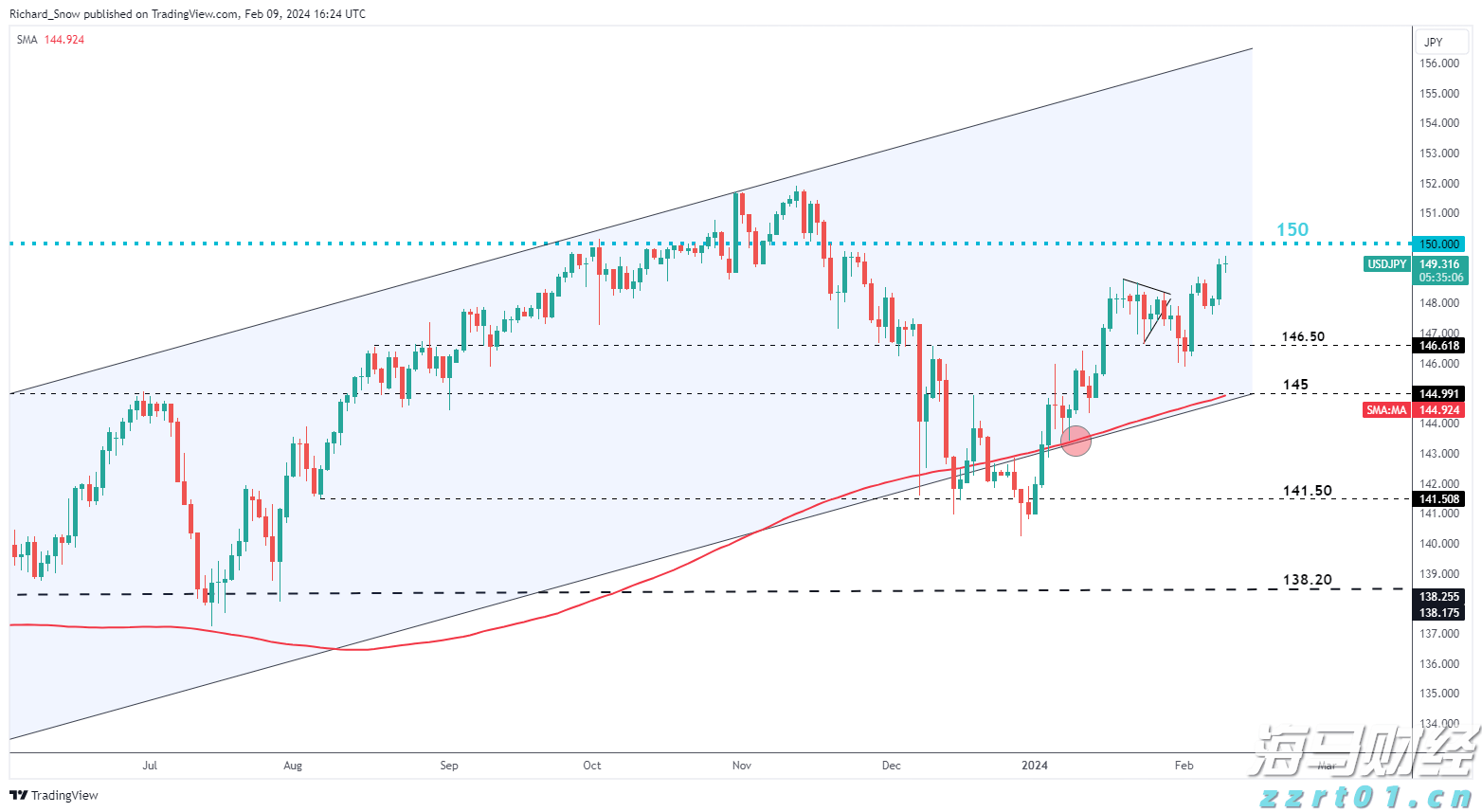 【浔郁博议】一串“比增”见活力