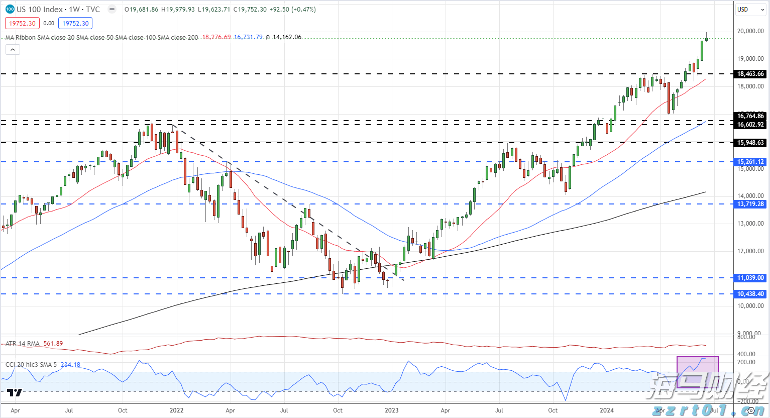 《梅州市高价值发明专利提升专项行动方案》印发