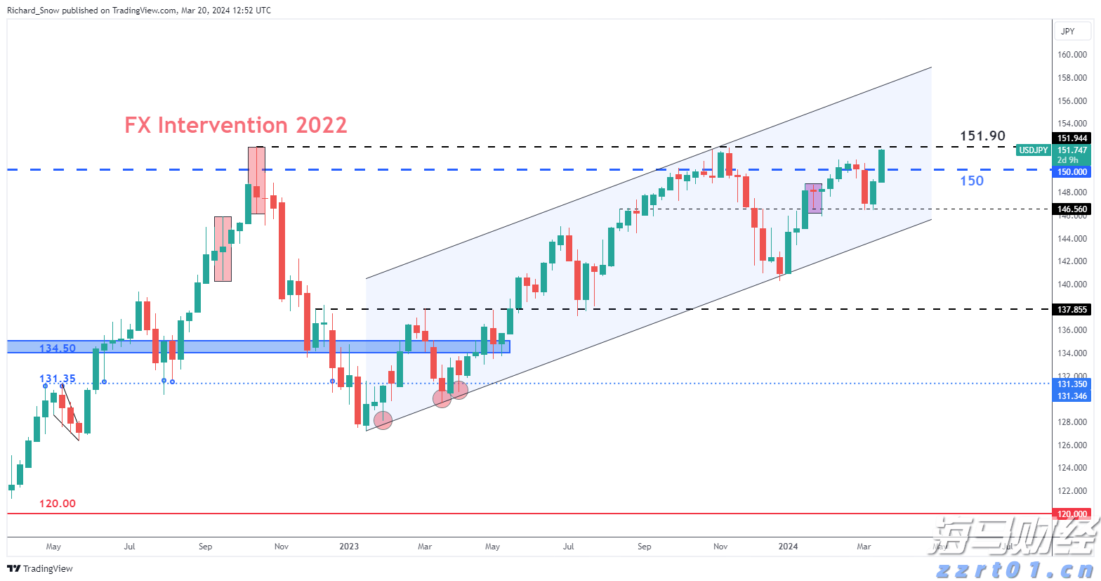 港珠澳大桥海关查获一起走私49盒燕窝进境案
