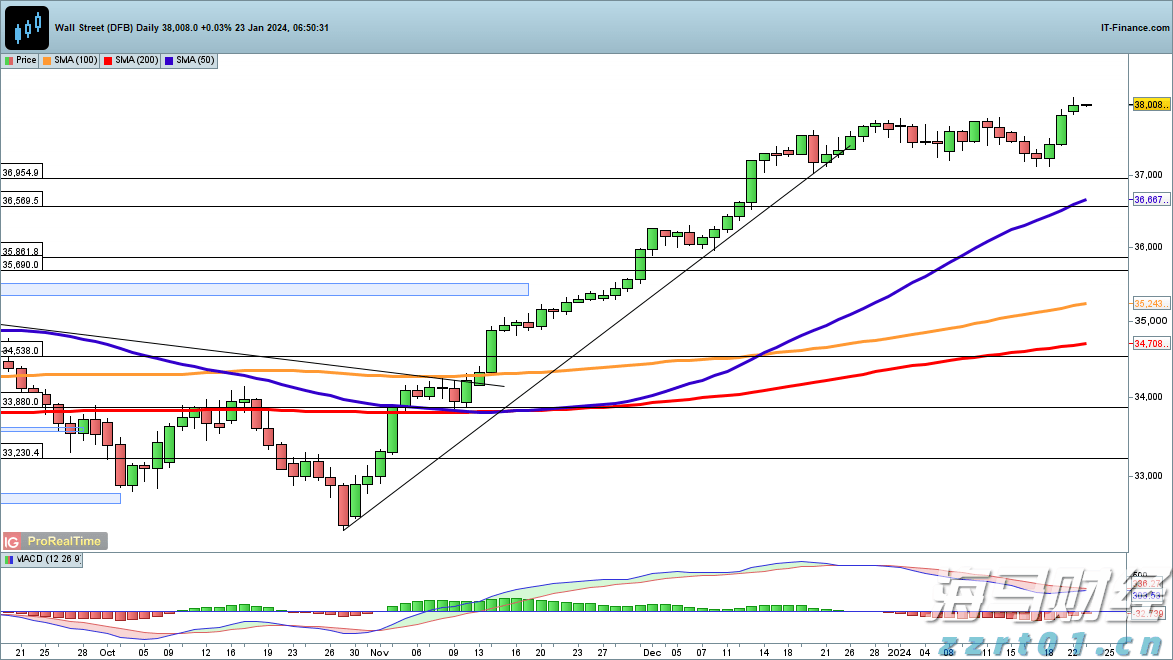 借势破局,“串”起湛江海岛游