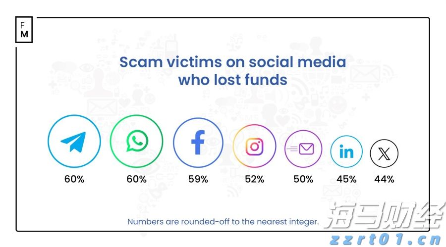 未雨绸缪  防患未然