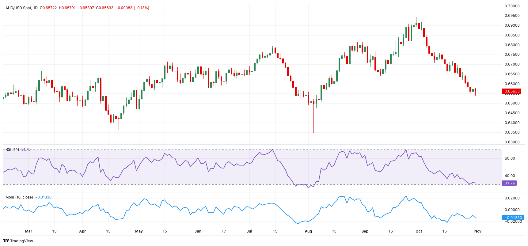 中国女足三连胜挺进U20亚洲杯