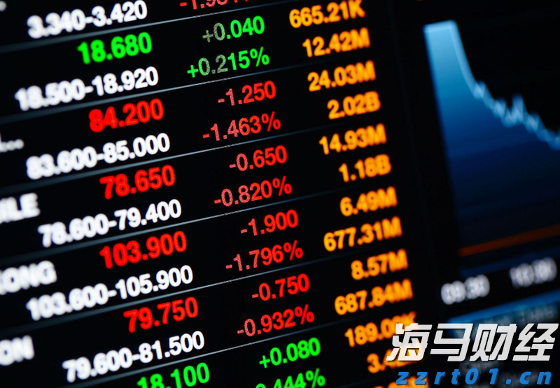 国金证券：A股市场热度维持在高位，两融活跃度创年内新高