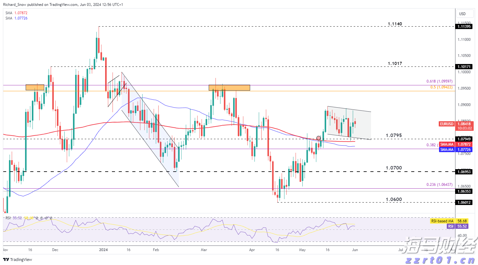 湛江中冶环保焦化除尘“变频器改造”项目圆满完成
