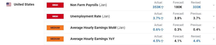 受降雨影响 广深城际部分列车停运